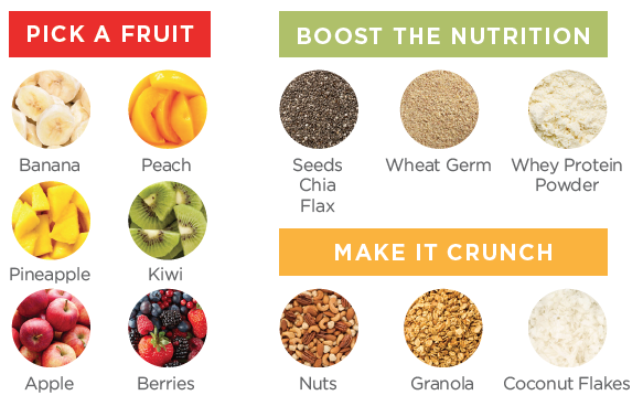 Smoothie toppings